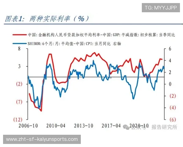 模型视角:胜负概率与要点 模型视角:胜负概率与要点